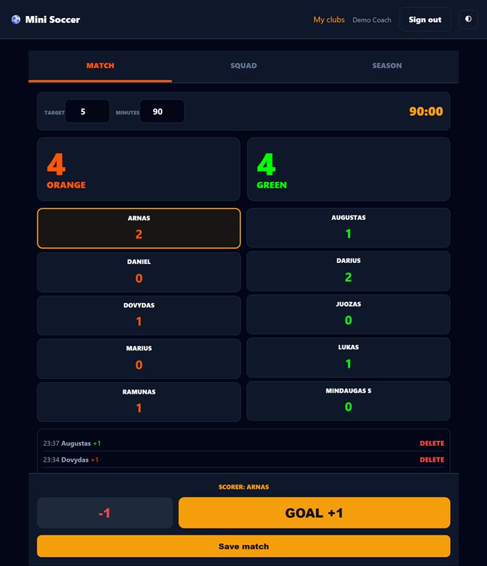 Mini Basketball match console: orange leading green, player cards with point counts and a live scoring log